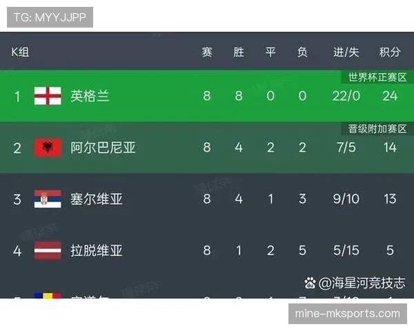 2026世界杯48队12个小组赛制怎么安排和进行