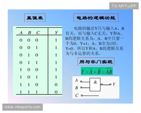 球衣号码规则：从1到99号的分配逻辑与特殊限制