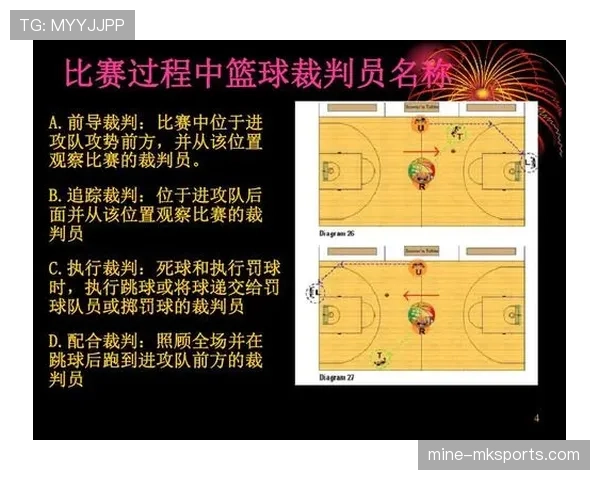 篮球裁判执法中遇到多重犯规判罚优先级规则如何界定