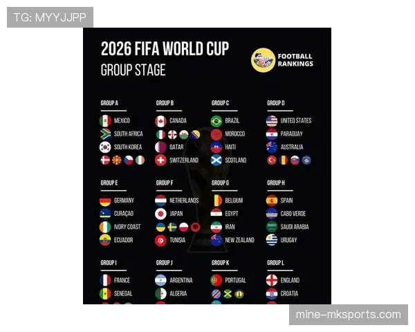 世界杯I组球队表现盘点：法国稳定挪威火力最猛