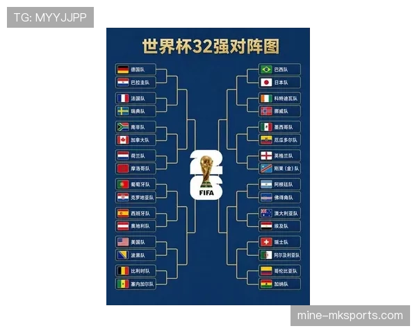 2026世界杯淘汰赛名单回顾:32支球队进入关键阶段 2026世界杯淘汰赛名单回顾:32支球队进入关键阶段